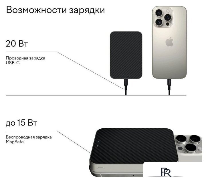 Внешний аккумулятор Magssory Pride Magnetic Power Bank 10000mAh PBN021 - Изображение №11 — Интернет-магазин ПроЗаказ