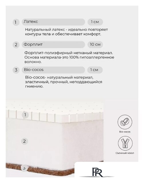 Матрас Rant Sandy 60x120x12 - Изображение №6 — Интернет-магазин ПроЗаказ