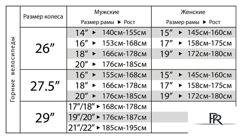 Велосипед Stinger Laguna STD 26 р.15 2022 (розовый) - Изображение №2 — Интернет-магазин ПроЗаказ