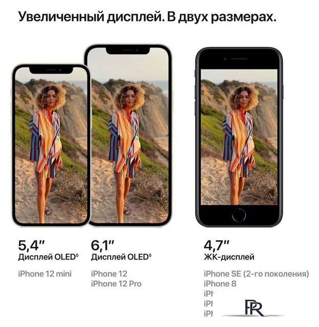 Смартфон Apple iPhone 12 mini 256GB Восстановленный by Breezy, грейд B (синий) - Изображение №5 — Интернет-магазин ПроЗаказ