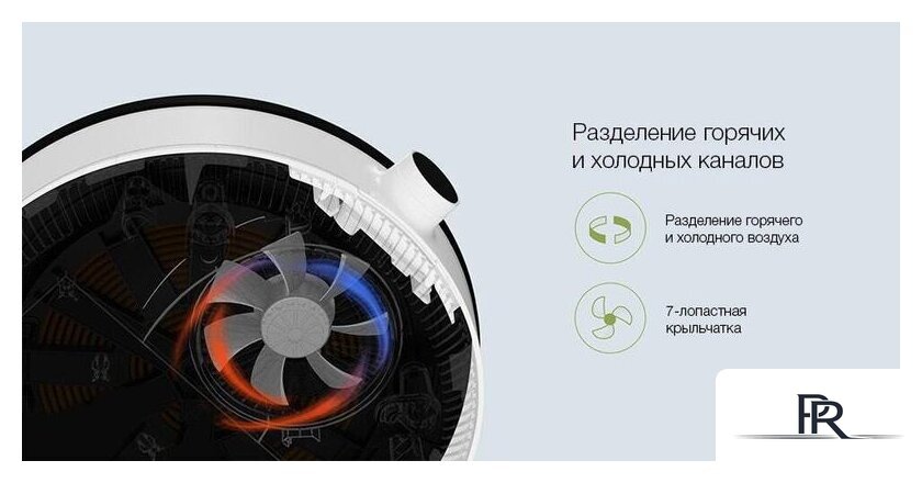 Настольная плита Xiaomi Induction Cooker Lite DCL002CM-1 (евровилка) - Изображение №6 — Интернет-магазин ПроЗаказ