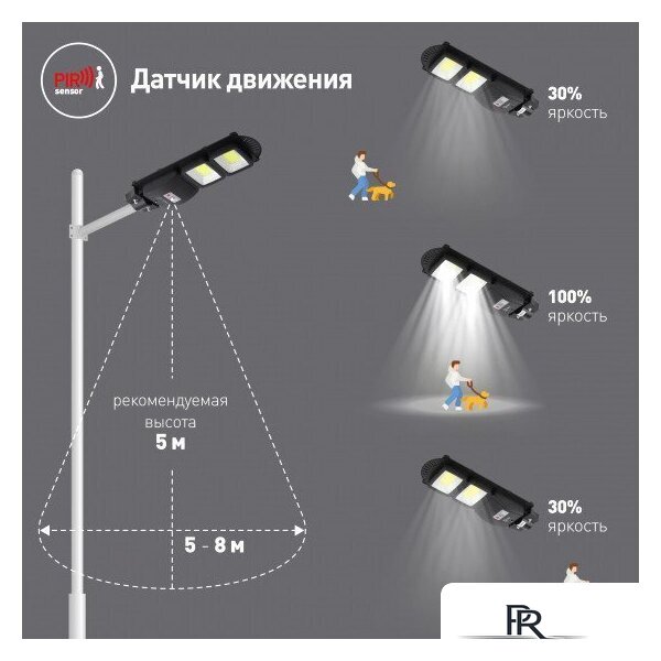 Садовый светильник ЭРА Б0046793 - Изображение №14 — Интернет-магазин ПроЗаказ
