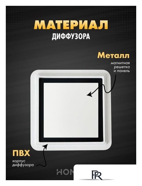 Вентиляционная решетка HOMY AIR квадратный AS125WRT 20x20 (белая) - Изображение №2 — Интернет-магазин ПроЗаказ