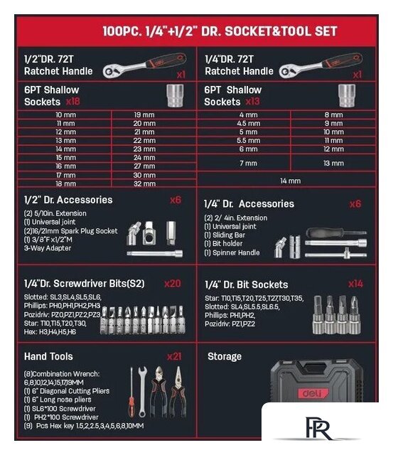 Универсальный набор инструментов Deli EDQ45100 (100 предметов) - Изображение №4 — Интернет-магазин ПроЗаказ