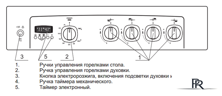 Кухонная плита GEFEST 6500-03 0042 - Изображение №2 — Интернет-магазин ПроЗаказ