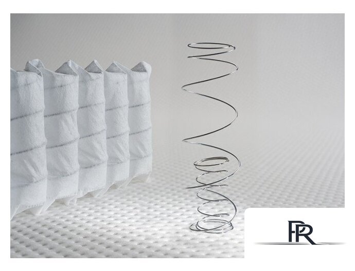 Матрас Elmax VK-1 Трикотаж 160x200 - Изображение №5 — Интернет-магазин ПроЗаказ