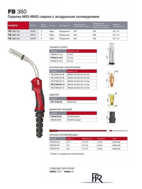 Сварочная горелка Fubag 38447 4 м - Изображение №2 — Интернет-магазин ПроЗаказ