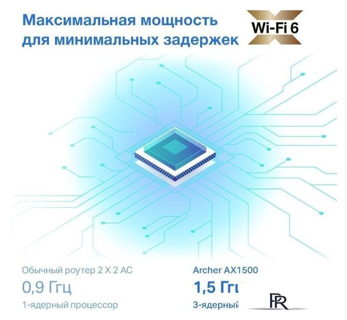 Wi-Fi роутер TP-Link Archer AX1500 - Изображение №8 — Интернет-магазин ПроЗаказ
