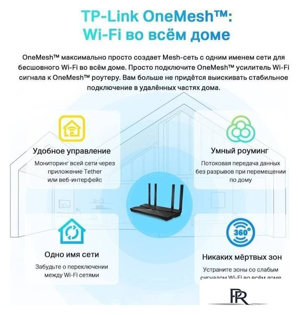 Wi-Fi роутер TP-Link Archer AX1500 - Изображение №9 — Интернет-магазин ПроЗаказ