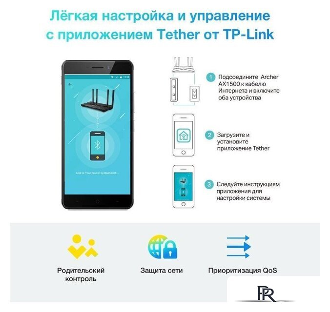 Wi-Fi роутер TP-Link Archer AX1500 - Изображение №10 — Интернет-магазин ПроЗаказ