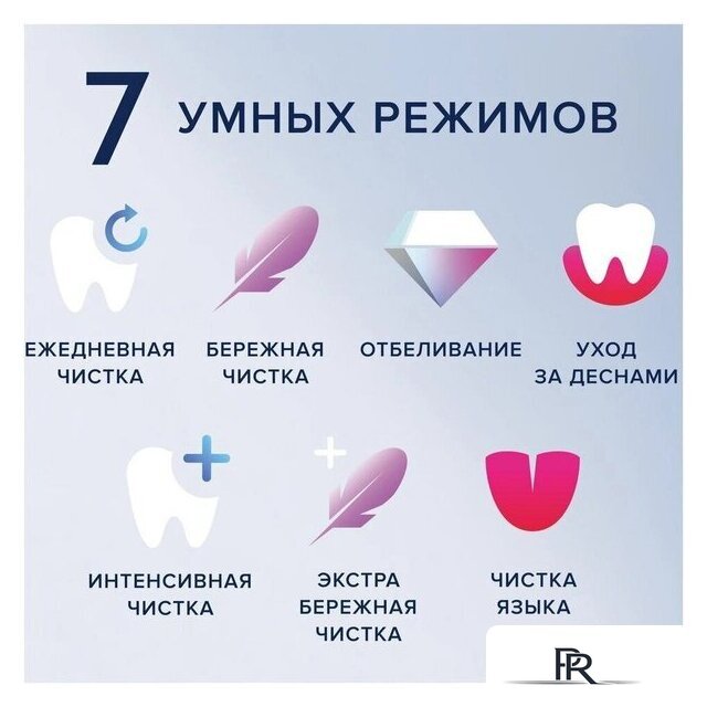 Комплект электрических зубных щеток Oral-B iO 9 DUO (черный оникс, розовый кварц) - Изображение №14 — Интернет-магазин ПроЗаказ