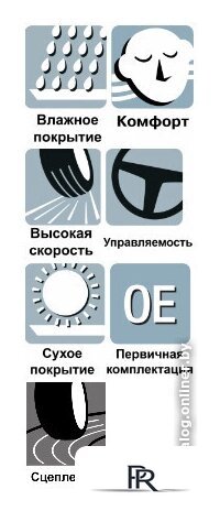 Летние шины Yokohama Advan Sport V107F 235/50R19 99Y - Изображение №4 — Интернет-магазин ПроЗаказ