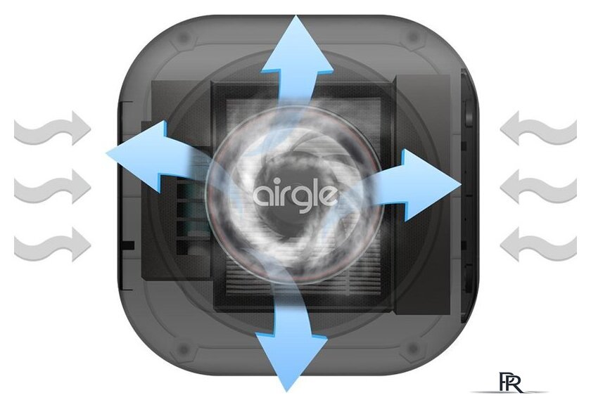 Очиститель воздуха Airgle AG25 - Изображение №5 — Интернет-магазин ПроЗаказ