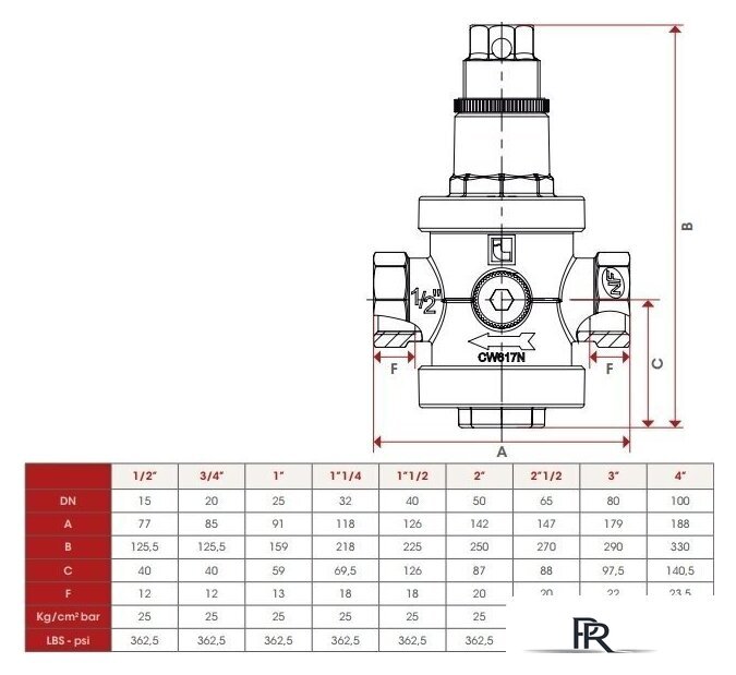Фитинг ITAP Редуктор давления Europress 143 1