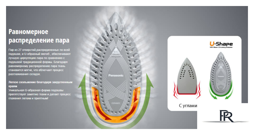 Утюг Panasonic NI-U600CATW - Изображение №7 — Интернет-магазин ПроЗаказ