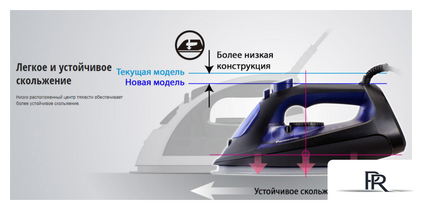 Утюг Panasonic NI-U600CATW - Изображение №6 — Интернет-магазин ПроЗаказ