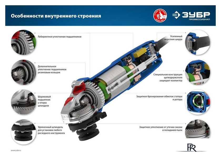 Угловая шлифмашина Зубр УШМ-П125-750 - Изображение №7 — Интернет-магазин ПроЗаказ