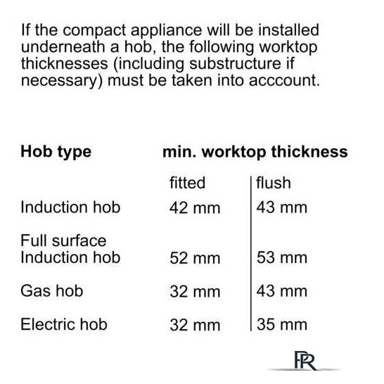Электрический духовой шкаф Bosch Serie 8 CSG7364B1 - Изображение №13 — Интернет-магазин ПроЗаказ