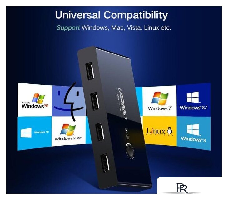 USB-хаб Ugreen US216 30767 - Изображение №5 — Интернет-магазин ПроЗаказ