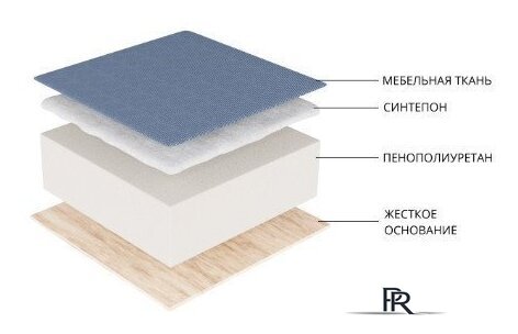 Угловой диван Лига диванов Стайл правый 114528 (экокожа, коричневый) - Изображение №8 — Интернет-магазин ПроЗаказ