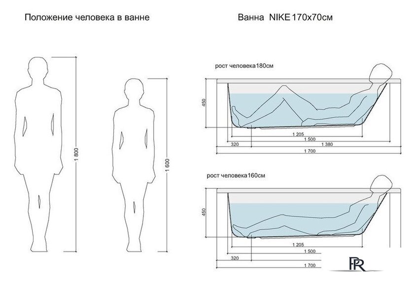 Ванна Cersanit Nike 170x70 с ножками со смесителем Brasko (с сифоном Prime черным) - Изображение №6 — Интернет-магазин ПроЗаказ