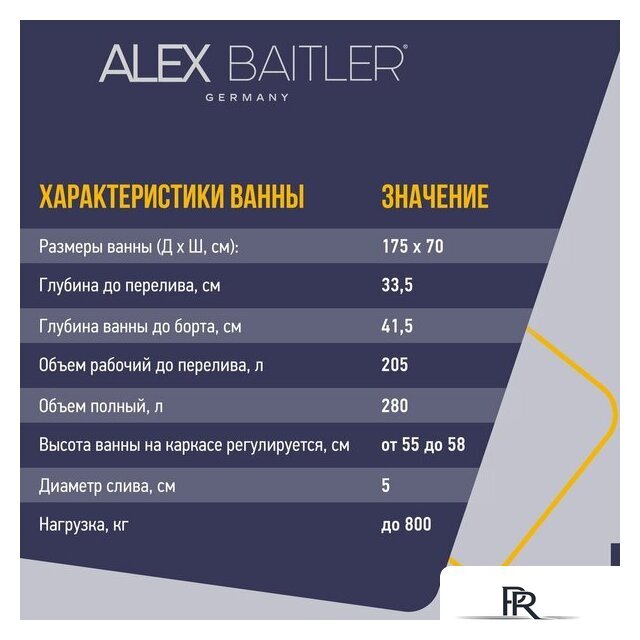 Ванна Alex Baitler Onega 175x70 - Изображение №9 — Интернет-магазин ПроЗаказ