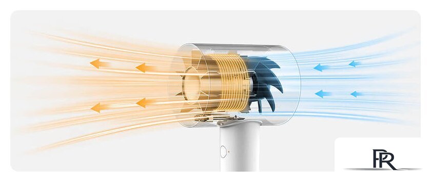 Фен Xiaomi Water Ionic Hair Dryer H500 CMJ03LX (международная версия) - Изображение №7 — Интернет-магазин ПроЗаказ