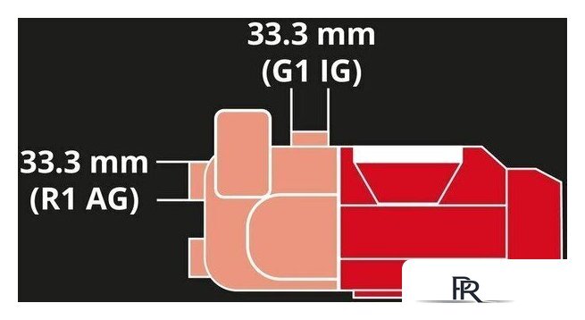 Садовый насос Einhell Aquinna 18/30 F LED Automatic 4180460 (без АКБ) - Изображение №2 — Интернет-магазин ПроЗаказ