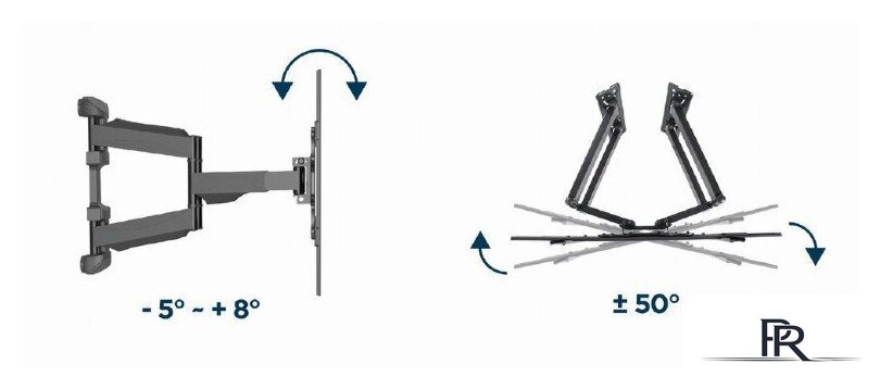 Кронштейн для телевизора Gembird WM-75ST-02 - Изображение №5 — Интернет-магазин ПроЗаказ