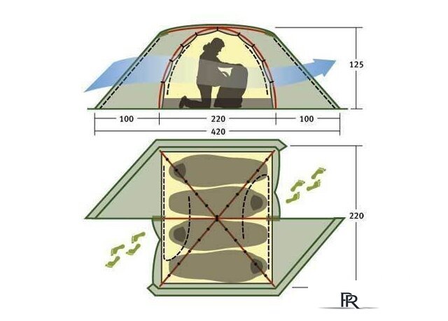 Треккинговая палатка AlexikA Rondo 4 Plus Fib (зеленый) - Изображение №11 — Интернет-магазин ПроЗаказ