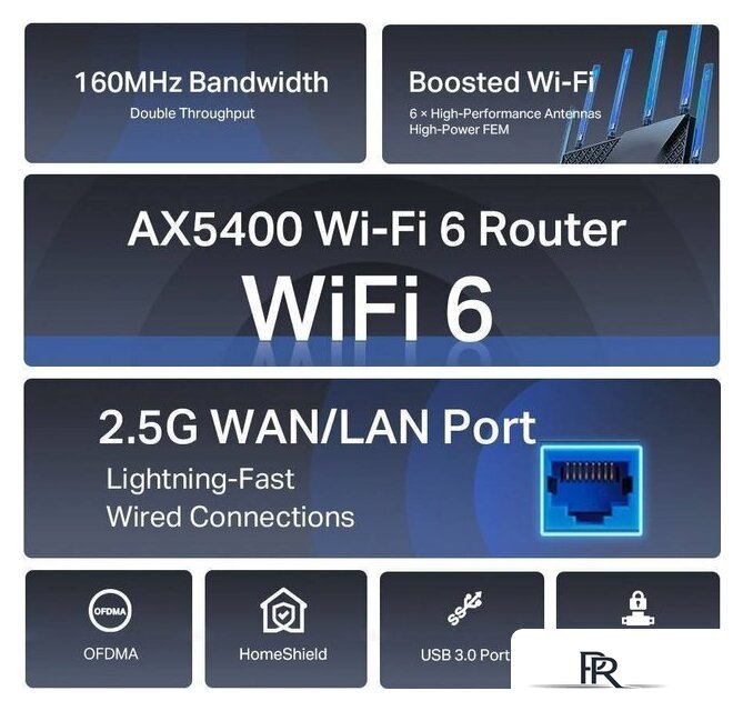 Wi-Fi роутер TP-Link Archer AX72 Pro - Изображение №4 — Интернет-магазин ПроЗаказ
