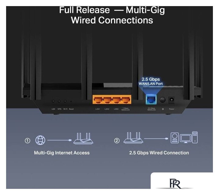 Wi-Fi роутер TP-Link Archer AX72 Pro - Изображение №5 — Интернет-магазин ПроЗаказ