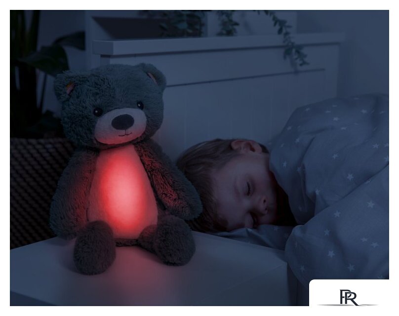 Интерактивная игрушка Zazu Мишка Броуди ZA-BRODY-02 (синий) - Изображение №3 — Интернет-магазин ПроЗаказ