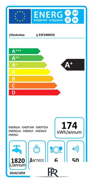 Настольная посудомоечная машина Electrolux ESF2400OS - Изображение №2 — Интернет-магазин ПроЗаказ