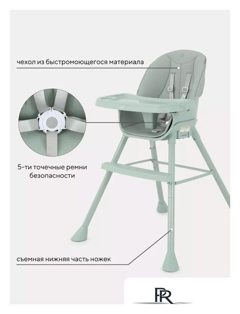 Трансформер Rant Juicy RH160 (ocean green) - Изображение №16 — Интернет-магазин ПроЗаказ