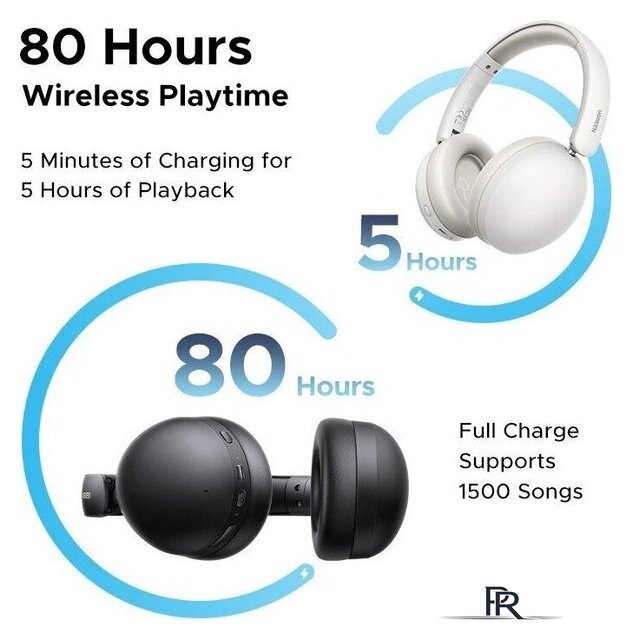 Наушники Ugreen Studio Max2 HP205 (черный) - Изображение №4 — Интернет-магазин ПроЗаказ