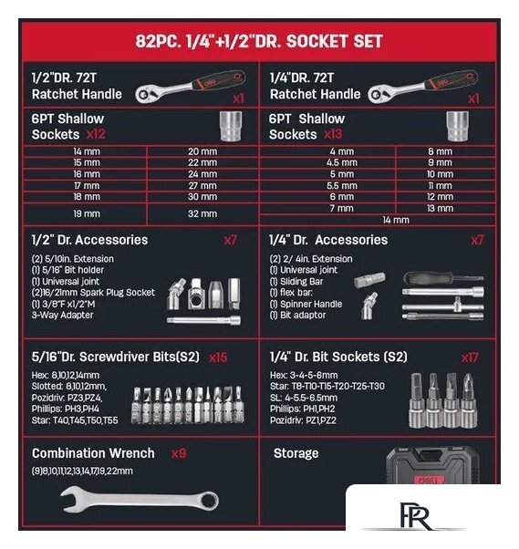 Универсальный набор инструментов Deli EDQ45082 (82 предмета) - Изображение №3 — Интернет-магазин ПроЗаказ