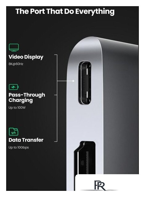 Док-станция Ugreen CM380 80856 - Изображение №3 — Интернет-магазин ПроЗаказ
