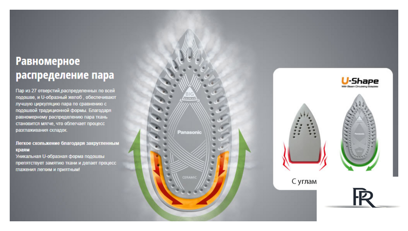 Утюг Panasonic NI-U400CPTW - Изображение №8 — Интернет-магазин ПроЗаказ