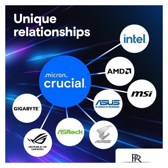 Оперативная память Crucial Pro 16ГБ DDR5 5600 МГц CP16G56C46U5 - Изображение №3 — Интернет-магазин ПроЗаказ