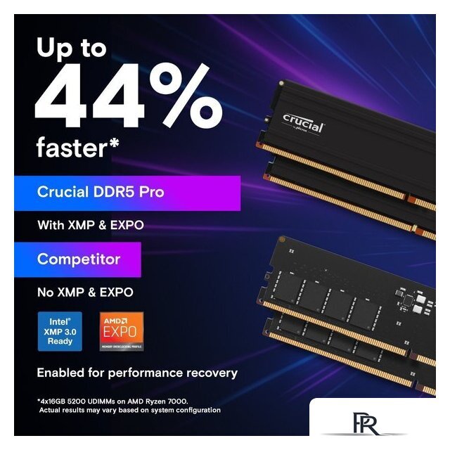 Оперативная память Crucial Pro 16ГБ DDR5 5600 МГц CP16G56C46U5 - Изображение №4 — Интернет-магазин ПроЗаказ