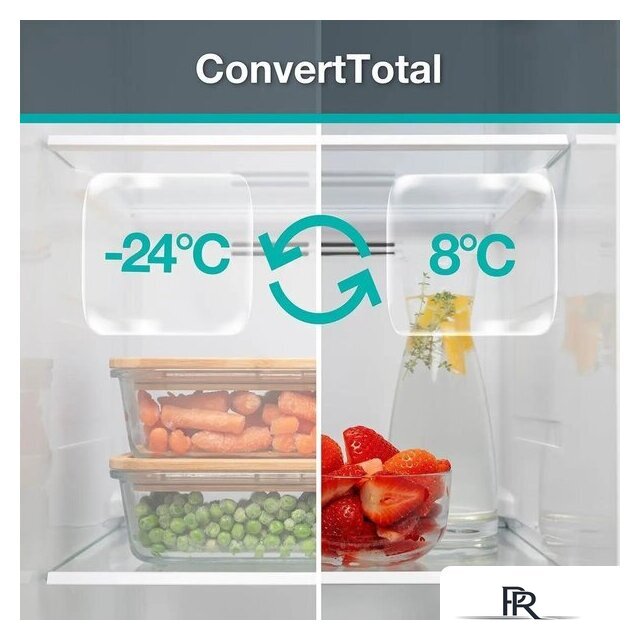 Морозильник Gorenje FNCI517E62WF - Изображение №11 — Интернет-магазин ПроЗаказ