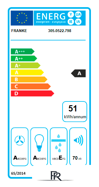 Кухонная вытяжка Franke Style Pro FSTPRO 908 305.0522.797 - Изображение №3 — Интернет-магазин ПроЗаказ