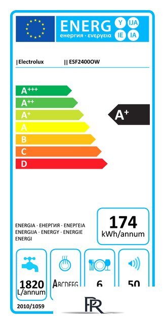 Настольная посудомоечная машина Electrolux ESF2400OW - Изображение №9 — Интернет-магазин ПроЗаказ