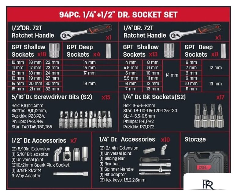 Универсальный набор инструментов Deli EDQ44094 (94 предмета) - Изображение №4 — Интернет-магазин ПроЗаказ