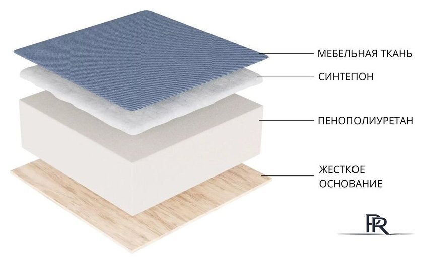 Диван Лига диванов Дубай Лайт 114370 (велюр серый) - Изображение №10 — Интернет-магазин ПроЗаказ