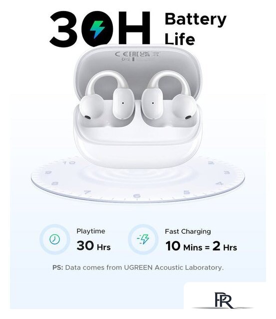 Наушники Ugreen HiTune ClipBuds Magic WS208 (белый) - Изображение №6 — Интернет-магазин ПроЗаказ