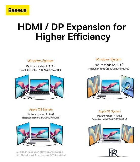 Док-станция Baseus Metal Gleam Series 12-in-1 Multifunctional Type-C Hub Docking Station WKWG020213 - Изображение №10 — Интернет-магазин ПроЗаказ