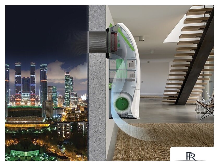 Проветриватель без нагрева Ballu Air Master 2 CVS 6S - Изображение №7 — Интернет-магазин ПроЗаказ