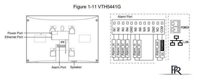 Монитор Dahua DHI-VTH5441G - Изображение №4 — Интернет-магазин ПроЗаказ
